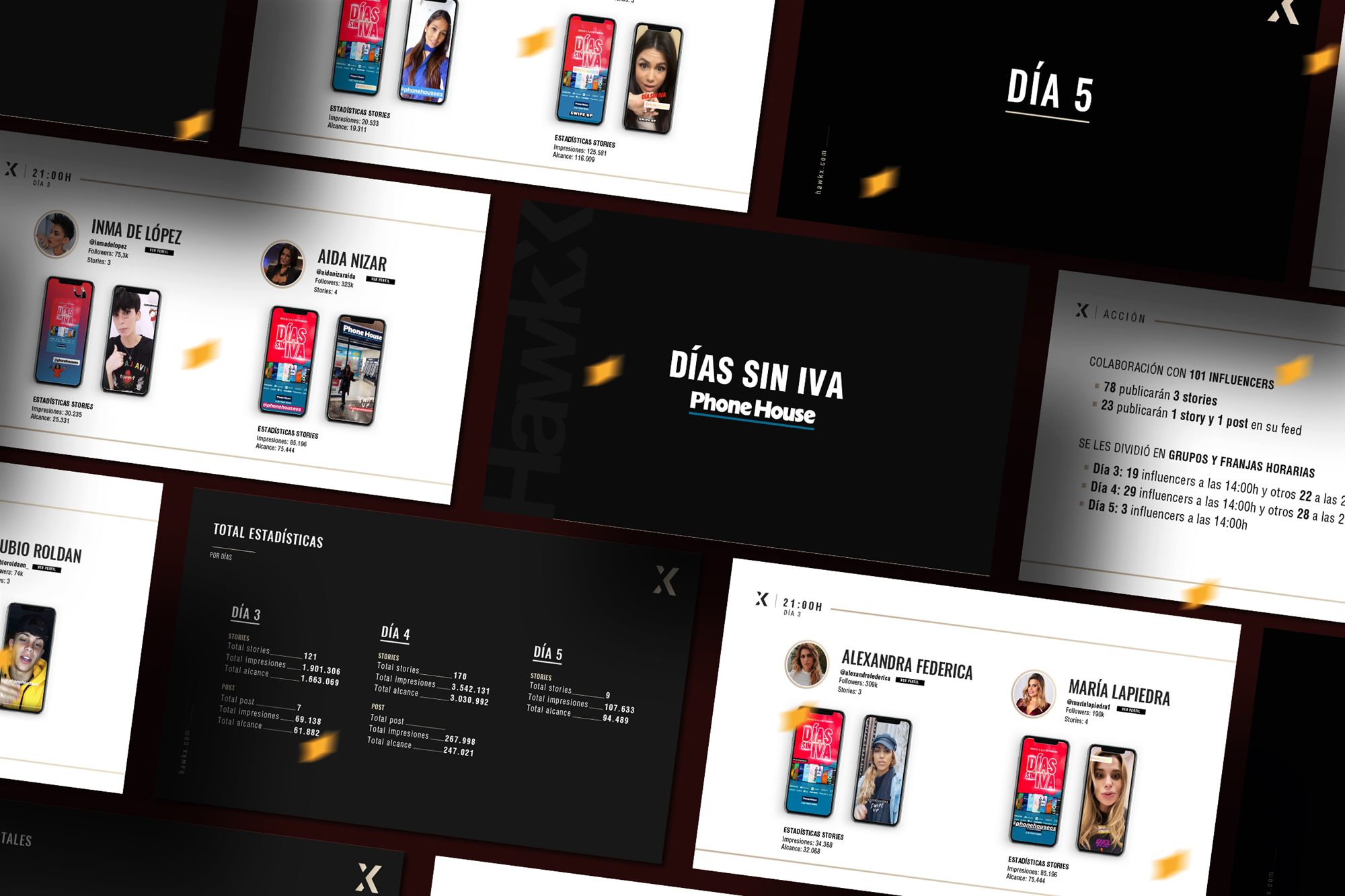 Campaña Días sin IVA de Phone House